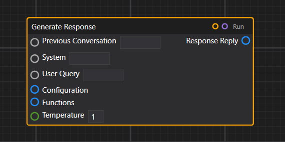 Node with many parameters