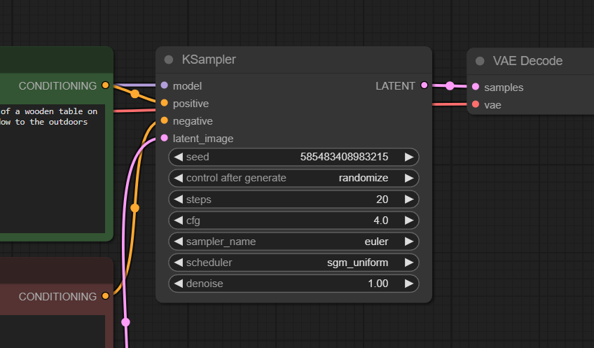 Example in ComfyUI
