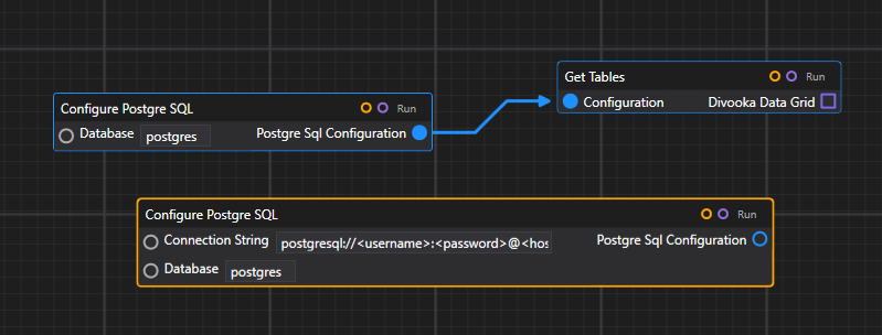 PostgreSQL with two different configurations