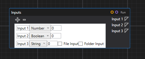 Inputs Node
