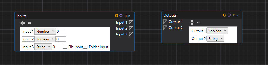 Inputs and Outputs