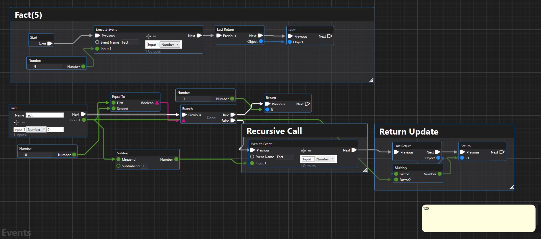 An example of using recursion in Events graph in Divooka