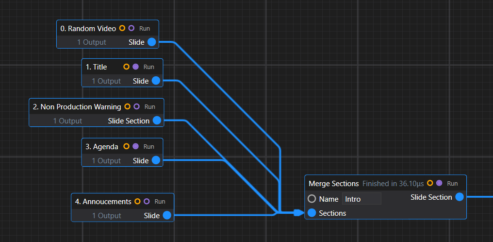 Simplify Graphs with Grouping