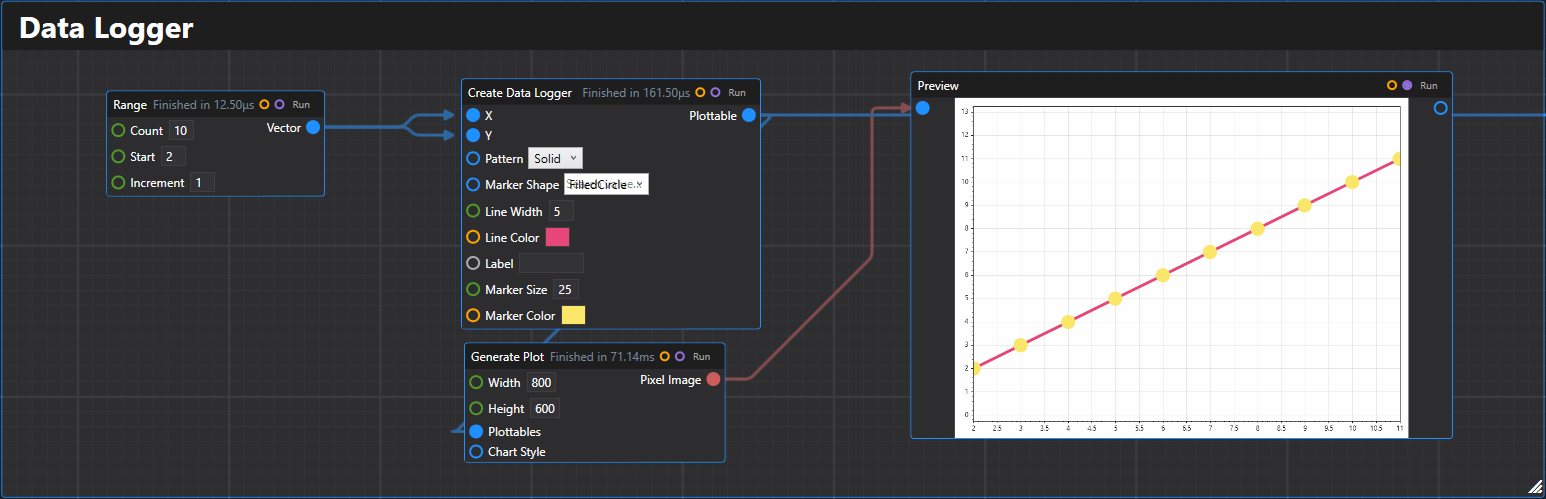 Data Logger