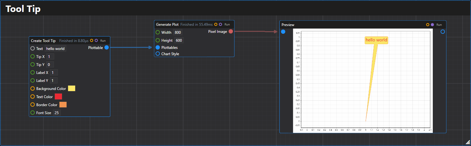 Tooltip