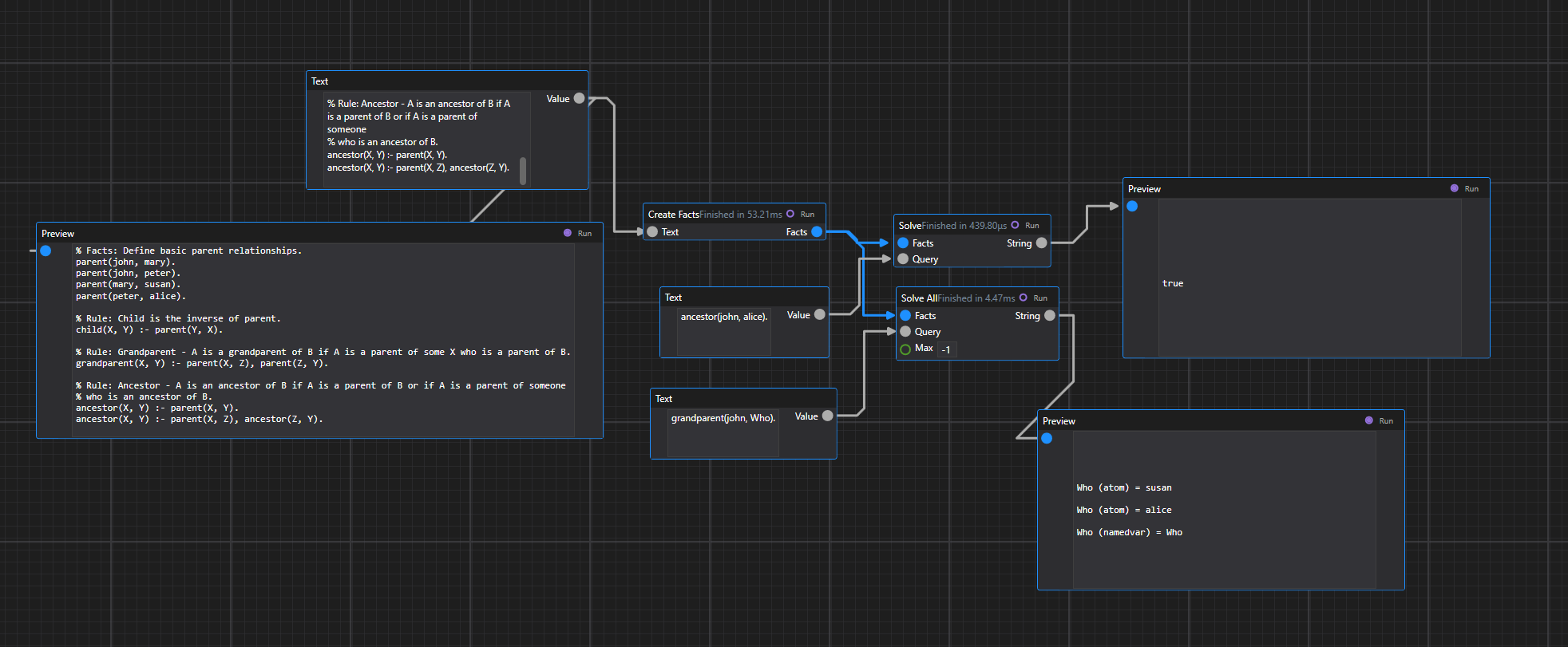Database Query