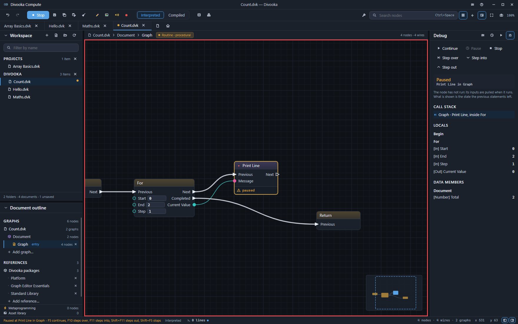 A run paused at a breakpoint: the red frame round the canvas, the paused node in amber, and the Debug face with the call stack, the values and the data members