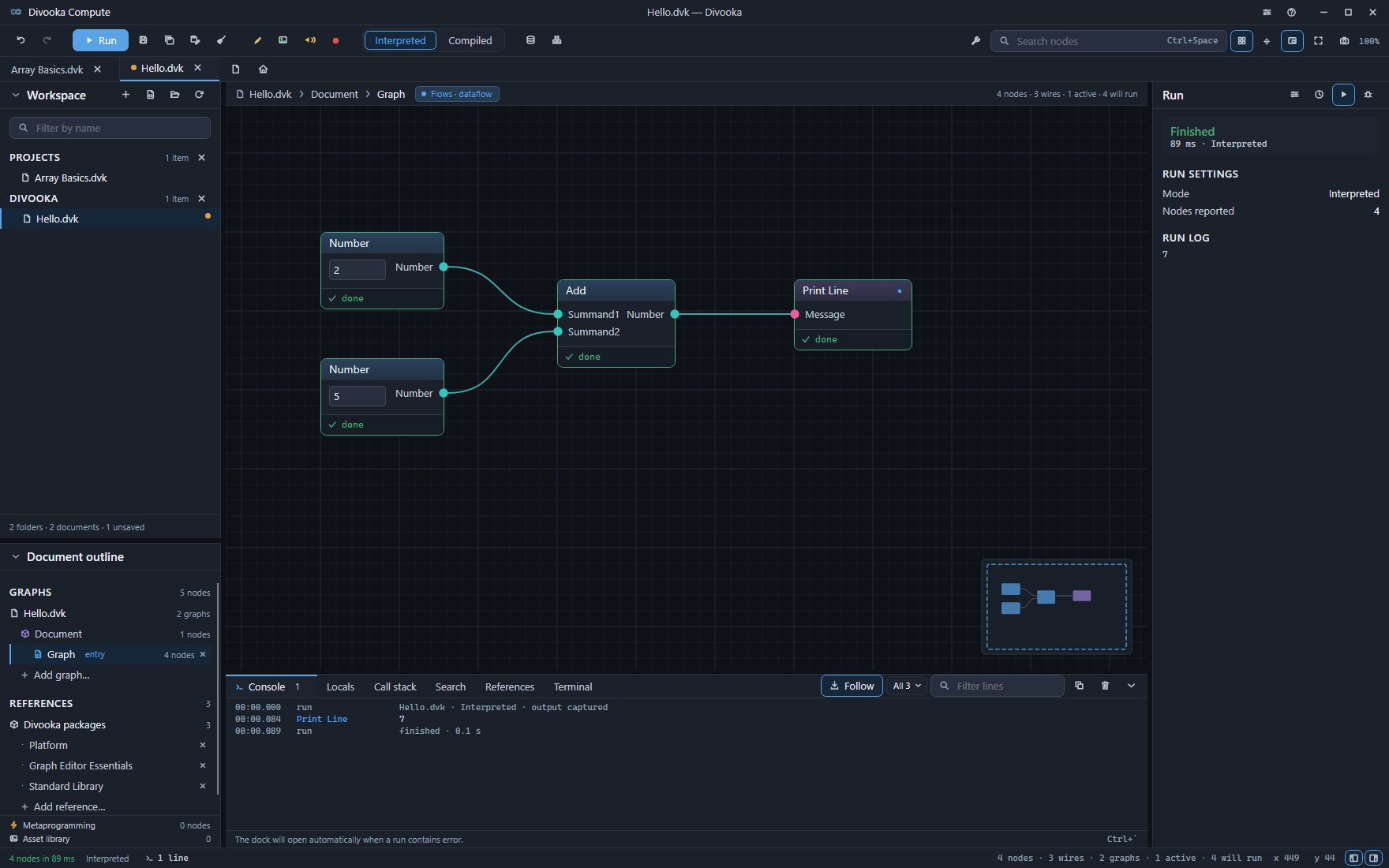 The finished program after its run: two Numbers wired into Add, Add into Print Line, the Run face reading Finished, and the console open under the canvas with Print Line's line, 7