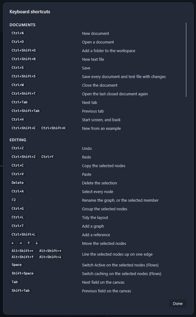 The Keyboard shortcuts card, open from About and help: the keys under their headings, each in a key cap beside what it does