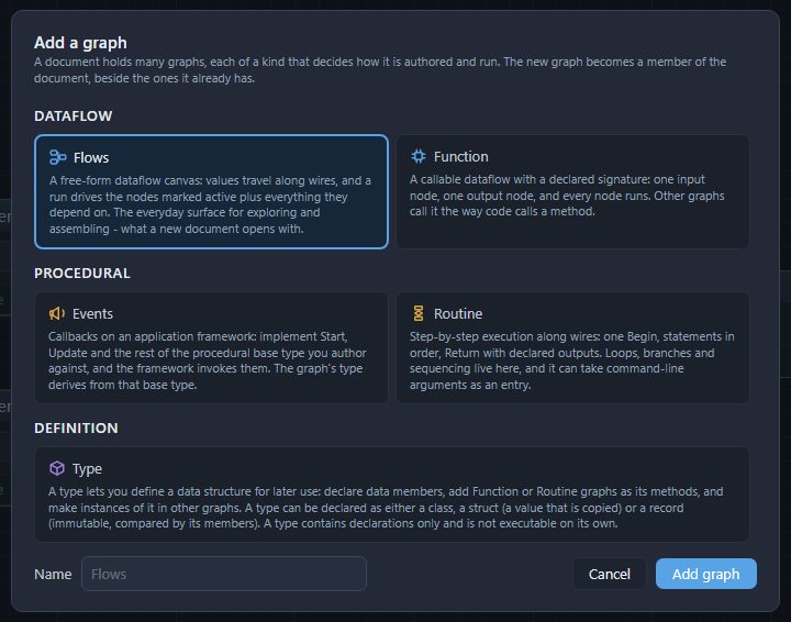 The Add a graph card: Flows and Function under Dataflow, Events and Routine under Procedural, Type under Definition, and a Name box