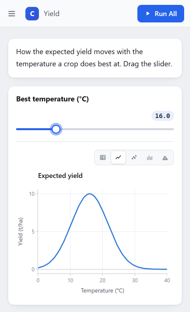 Crop Yield Notebook on a phone
