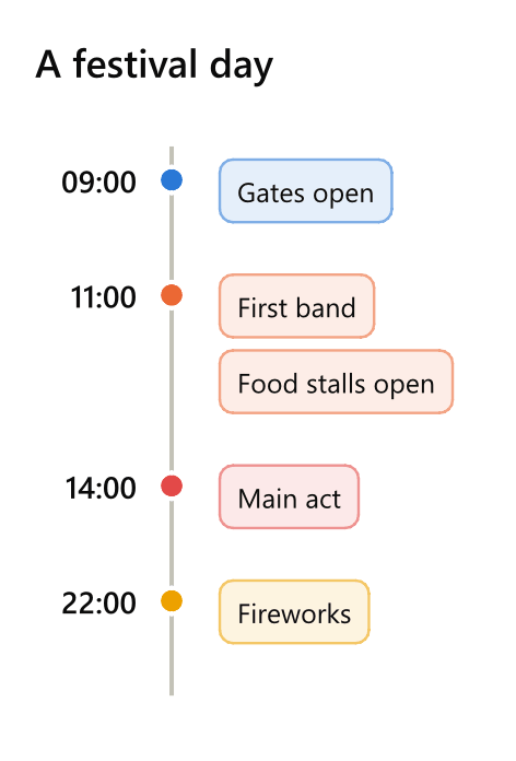 The text above: four times down a line, two events under 11:00, and the main act in red