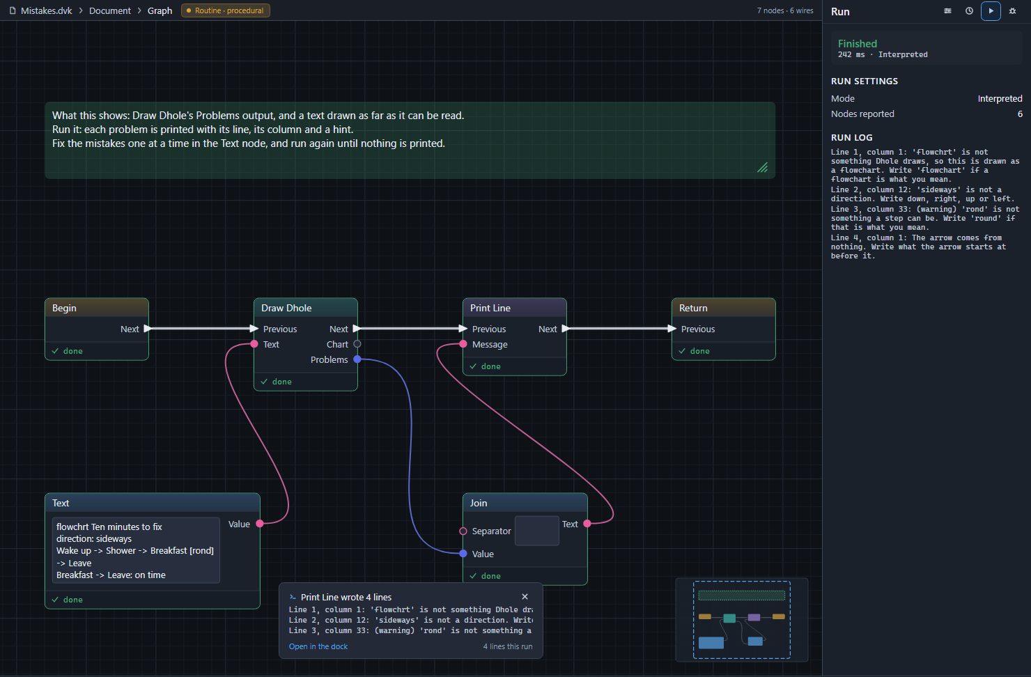 The Mistakes example after a run: its four problems in the run log