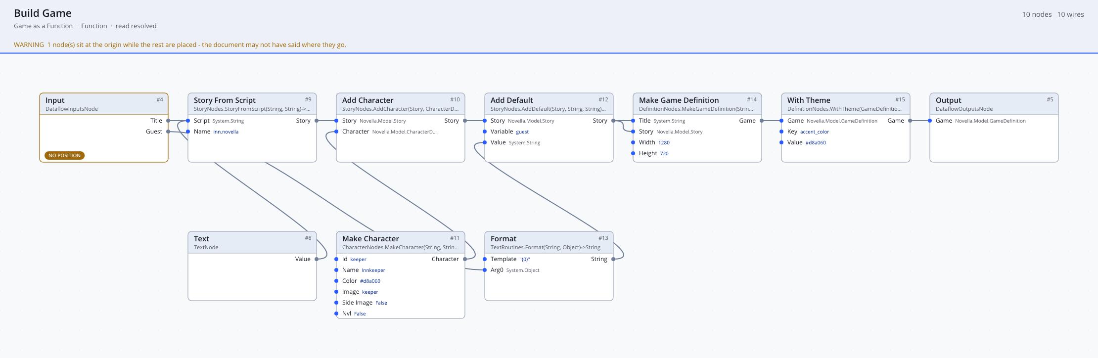 The Build Game function graph