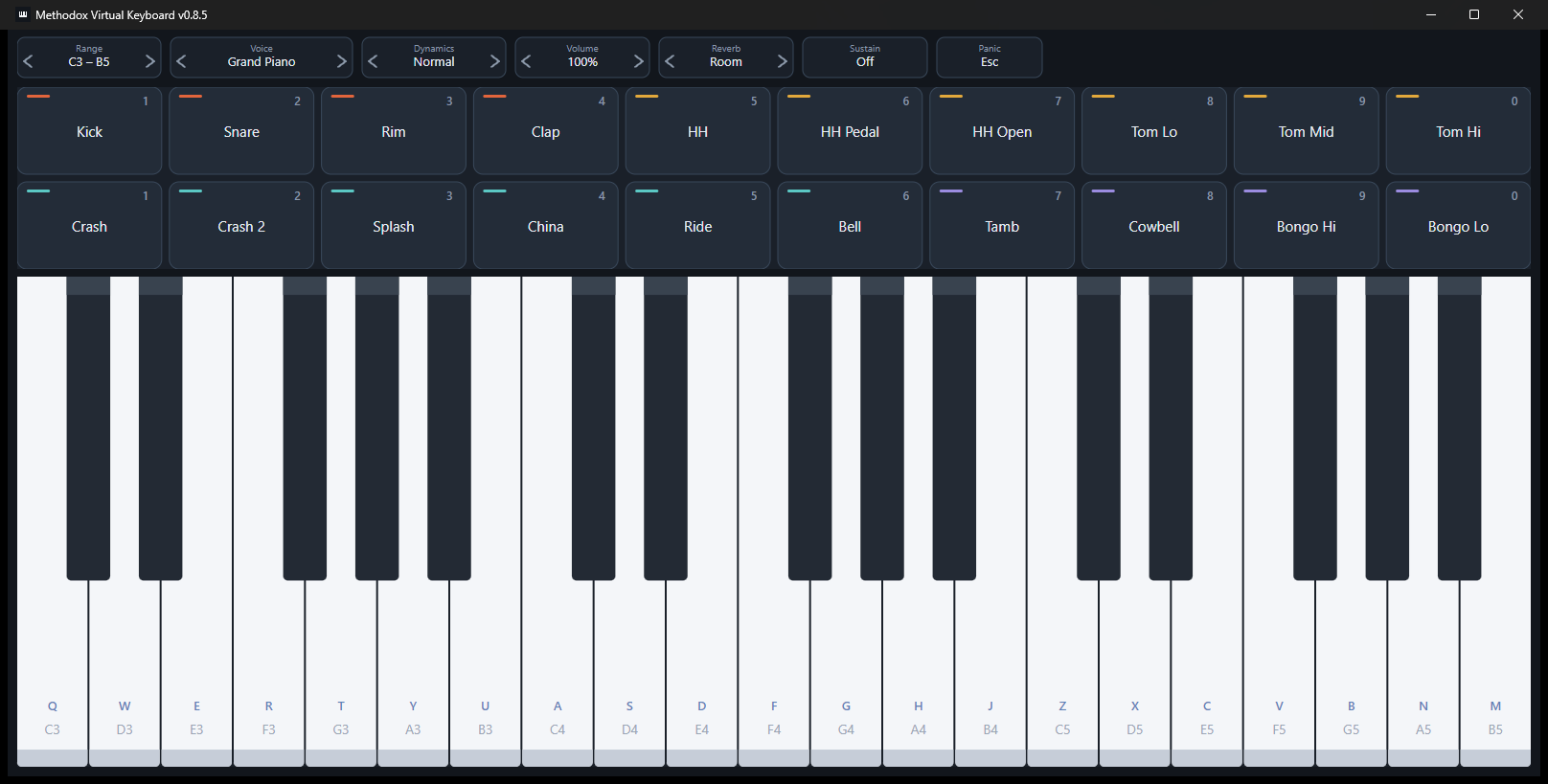 Methodox Virtual Keyboard