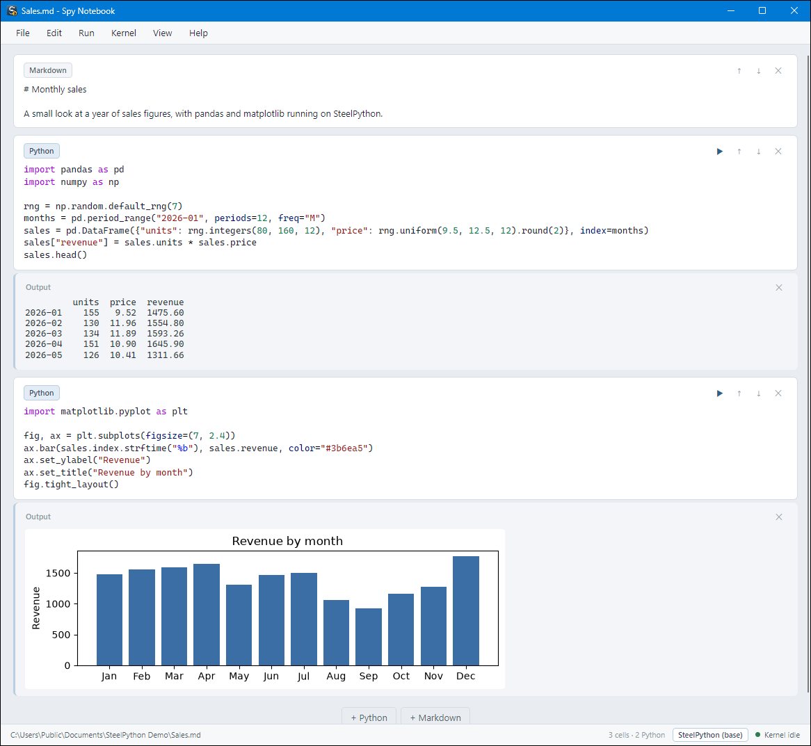 Spy Notebook with a notebook called Sales.md: a Markdown cell titled Monthly sales, a Python cell building a pandas DataFrame whose first rows are shown as its output, and a Python cell drawing a matplotlib bar chart of revenue by month, shown as an image under the cell